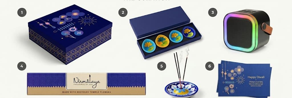 Everything inside Tech & Traditions Box, laid out
