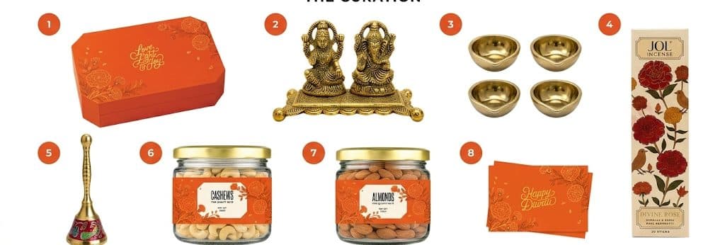Everything inside Divine Diwali Box, laid out