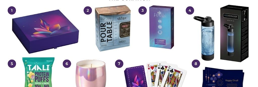 Everything inside AI Prompt: The Perfect Diwali Box, laid out