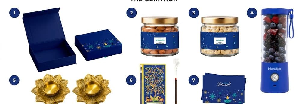 Everything inside The Everyday Luxury, laid out
