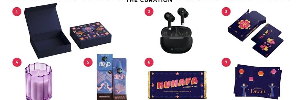 Everything inside Diwali Soundtrack Box, laid out